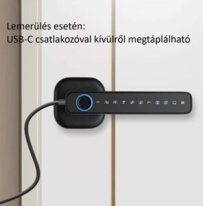 Manilla inteligente instalación